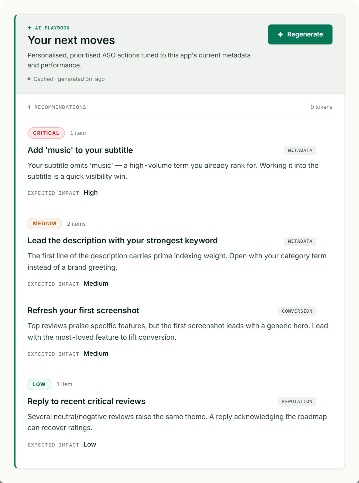 ASOScan AI ASO recommendations